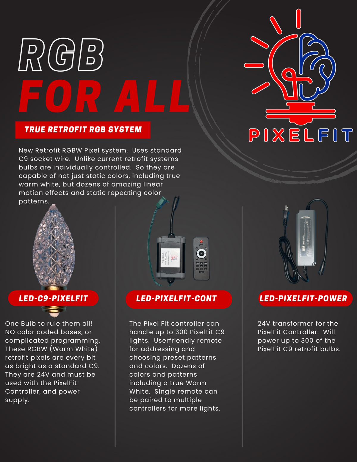 PixelFit - Retro RGBWW C9 Bulb